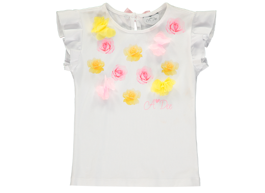 Picture for category Tops & T-Shirts